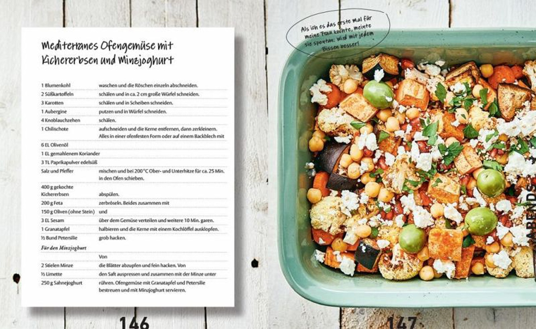 bas hast ernährungskompass gesamtproduktion (6 images) by Mike Meyer Photography